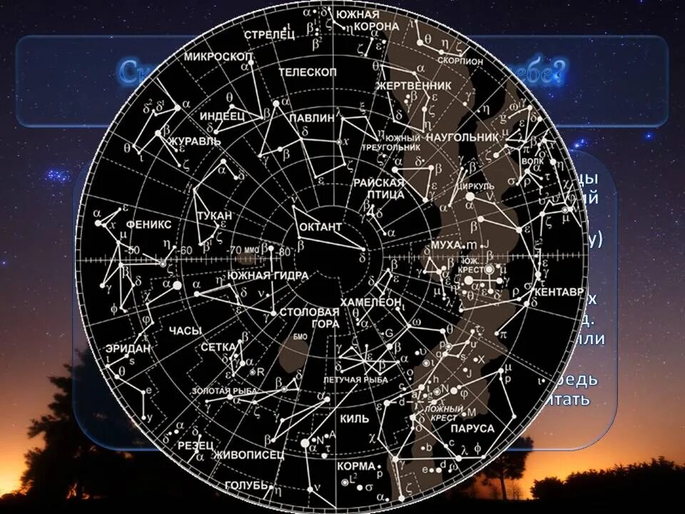 Созвездие южного полушария главная звезда факт 6. Звёздная карта неба созвездия Южного полушария. Южное полушарие звездного неба созвездия. Атлас звёздного неба Северного полушария. Звёздная карта неба созвездия Северного полушария.