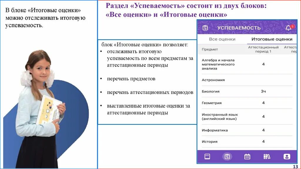 Дневник электронной школы 90