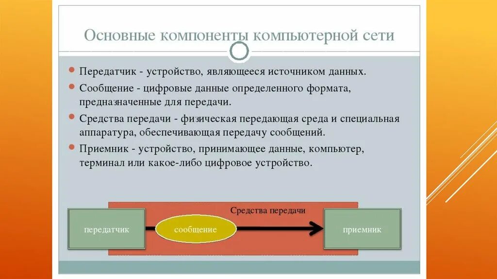 Компонентами сети являются