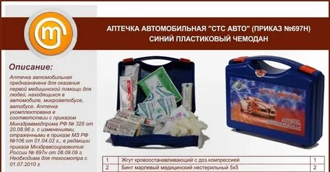 Аптечка для класса в школе список