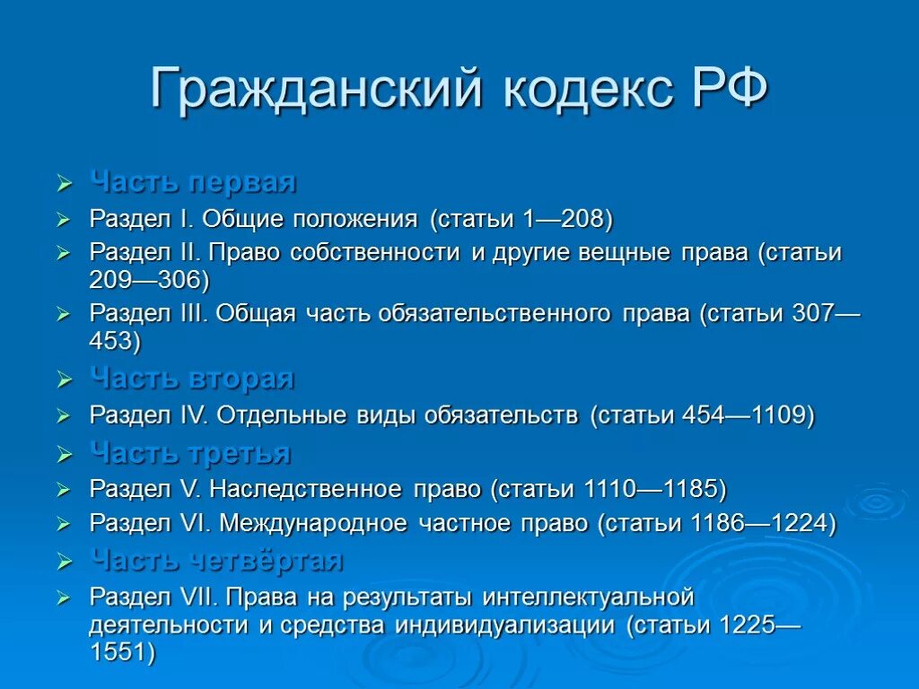 Количество частей гк рф