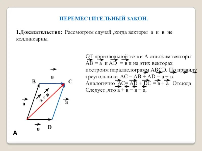 Докажите что векторы c. Переместительный закон векторов доказательство. Переместительный закон сложения векторов. Закон вектор. Модуль разности векторов.