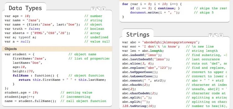 Boolean undefined