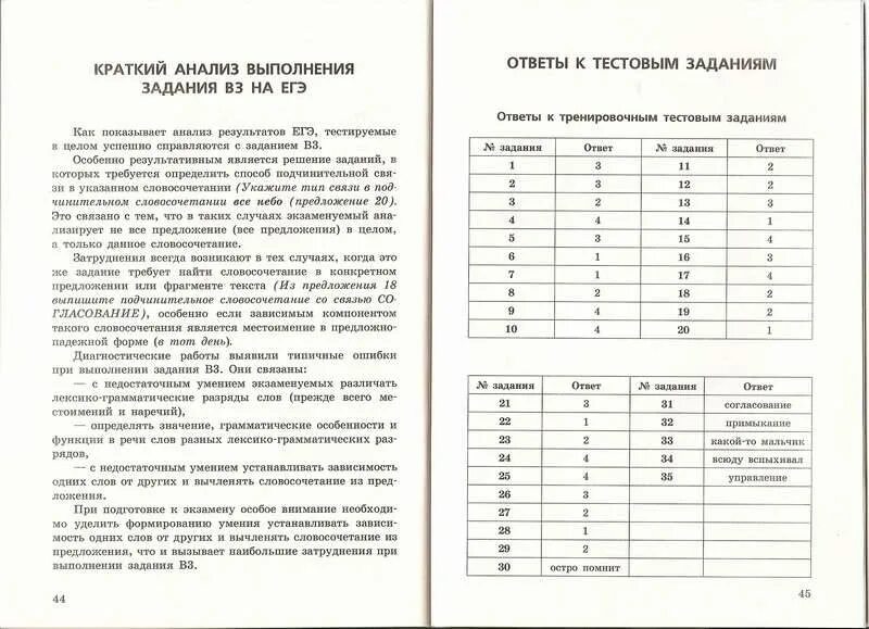 Второе задание ЕГЭ русский язык. 12 Задание ЕГЭ по русскому. ЕГЭ русский язык 2 задание. 2 Задание ЕГЭ русский язык теория. Егэ русский задание 22 26 практика