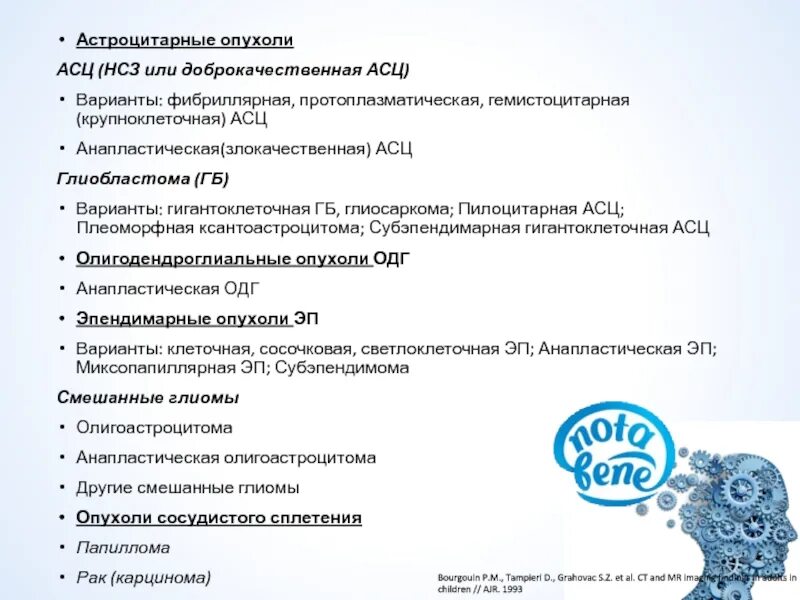 Справка отек мозга. Опухоль головного мозга справка. АСЦ НСЗ опухоли. Документ о доброкачественной опухоли. Отёк головного мозга злокачество.