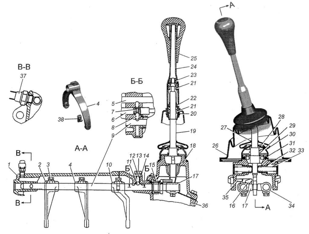 Переключение кпп газель. Рычаг переключения скоростей Газель 3302. Механизм переключения передач Газель 3302. Коробка передач Газель 3302 схема переключения. Механизм переключения передач КПП ГАЗ 3302.