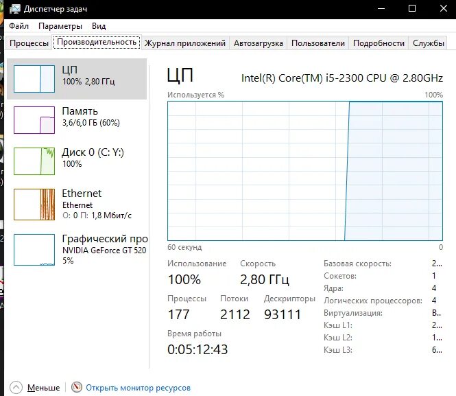 Диспетчер задач показывает 100 загрузку процессора. 3070 ti диспетчер задач. rtx 3070ti диспетчер задач. диспетчер задач производительность графический процессор 2080ti. видеокарта в диспетчере задач.