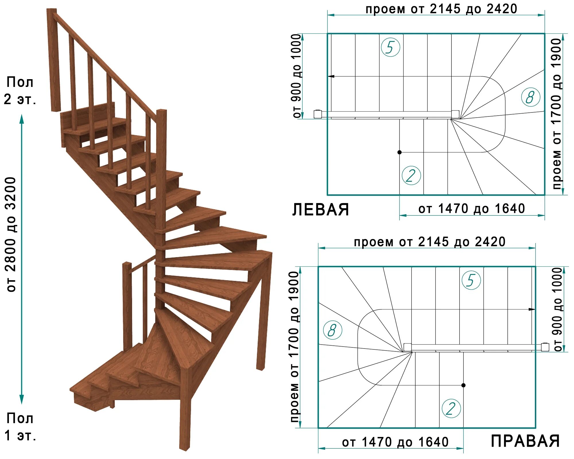 Какая ширина лестницы на второй. Лестница деревянная забежная чертеж. Чертеж лестницы из дерева с забежными ступенями. Лестницы винтовые забежные чертеж. Лестница забежная металлическая чертеж.