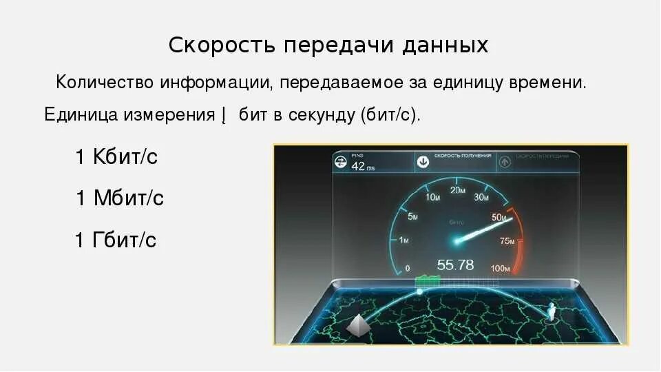 Скорость передачи информации информатика 9 класс. Скорость передачи информации. скоростьспередачи данных. измерение скорости передачи данных. средняя скорость интернета.