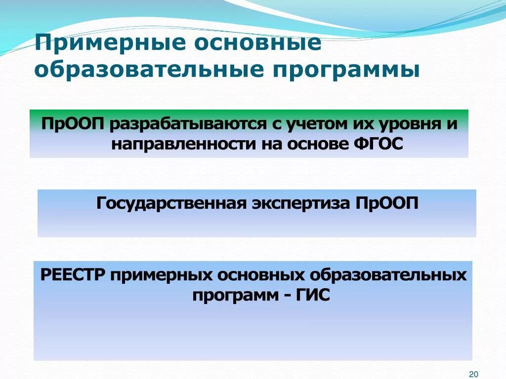 Примерные основные образовательные программы. Образовательные программы разрабатываются. Примерная образовательная программа. Примерные программы разрабатываются на основе ФГОС.