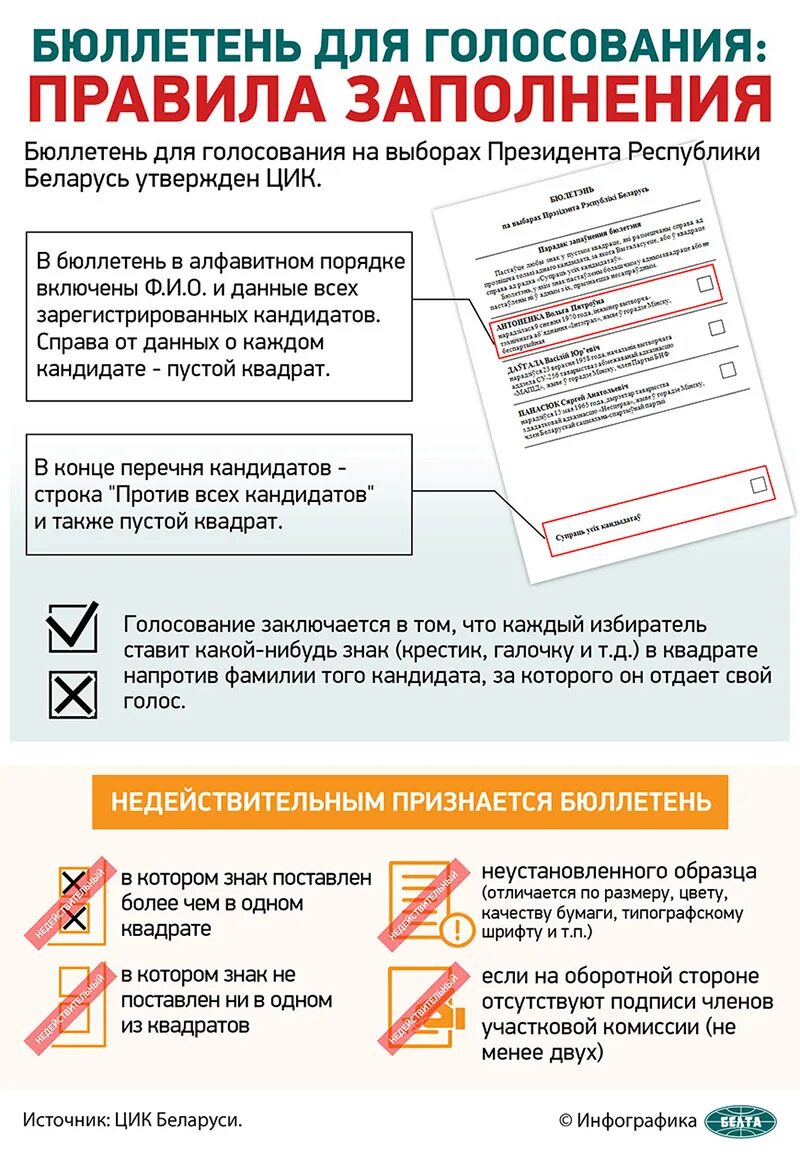 как правильно писать бюллетень. избирательный бюллетень. избирательный бюллетень. как правильно писать бюллетень. бюллетень на выборах.