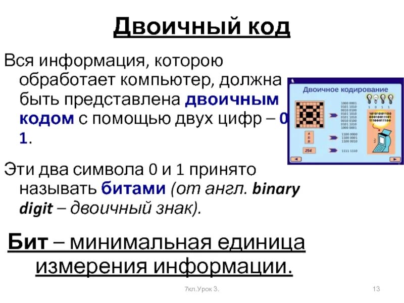 4 бита в двоичном коде. Двоичные знаки. двоичный бит. биты в двоичном коде. бинарный код презентация.