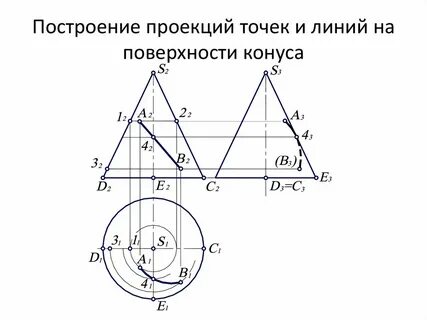 Построить недостающие проекции точек принадлежащих поверхности