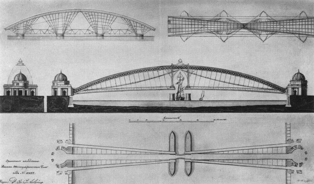 Проект моста через Неву Кулибина. Одноарочный мост через Неву Кулибина. Микроскоп модель моста через неву