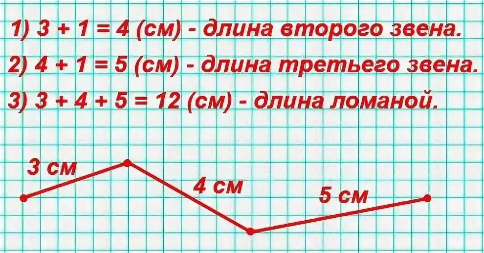 Начертить ломаную из 2 звеньев 3 класс