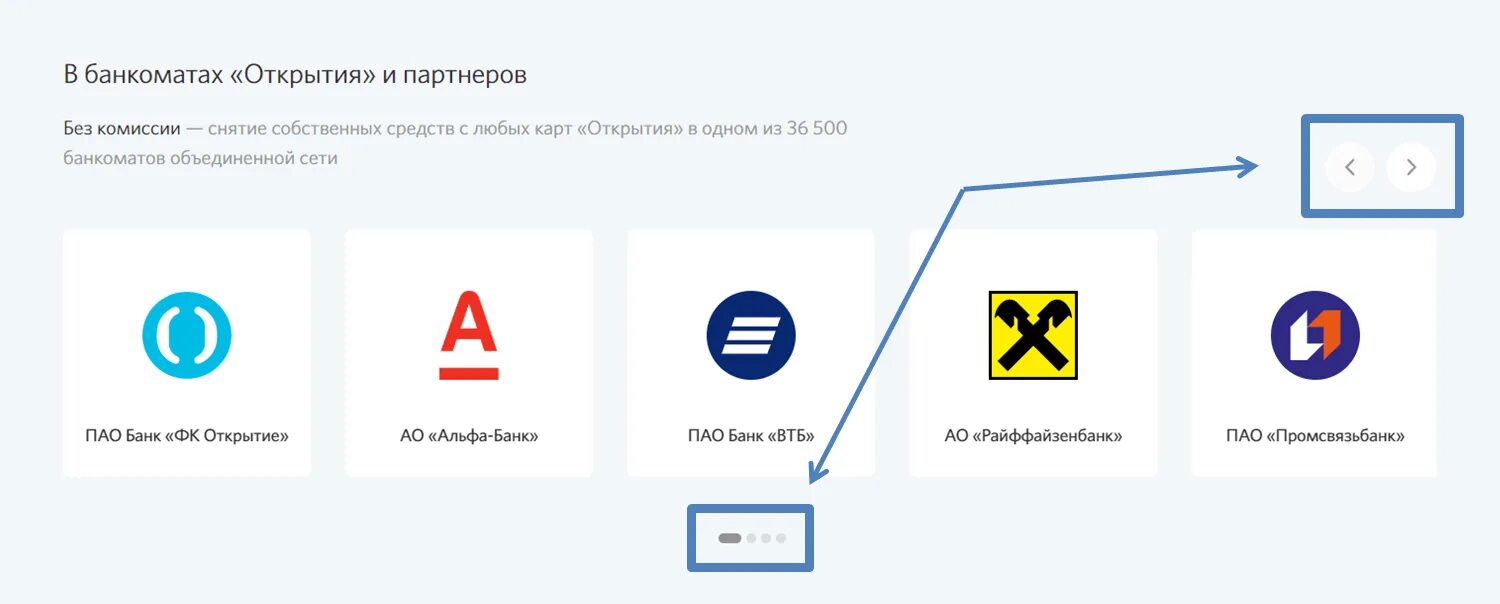 Партнеры банка открытие банкоматы без комиссии