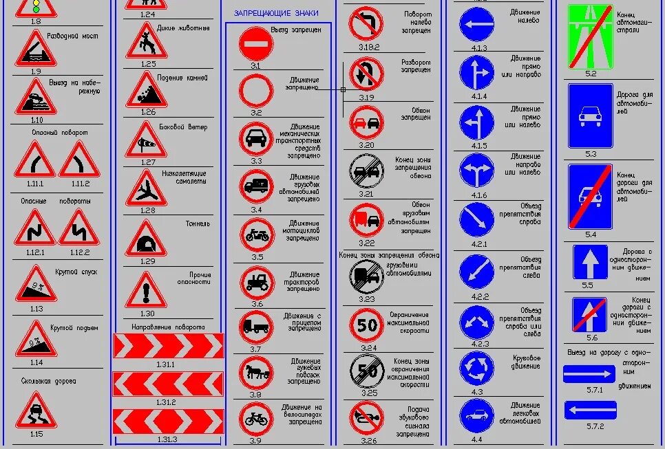 Дорожные знаки конструкция