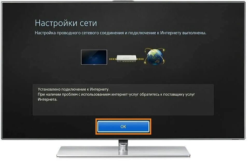 Подключение телевизора к интернету через кабель. Телевизор с интернетом. Подключение телевизора к интернету. Как подключить телевизор к интернету. Подключить смарт телевизор к интернету.