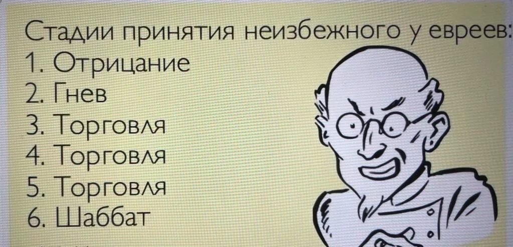 Несколько этапов принятия. Стадии принятия неизбежного. Пять стадий принятия. Этапы принятия неизбежного психология. Отрицание гнев.