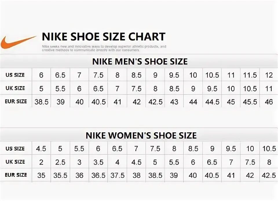 Размерная сетка Nike обувь Air Force. Размерная сетка Nike обувь мужская. Nike Size Chart Shoes women. Man Size Nike Shoes. 38 размер найк