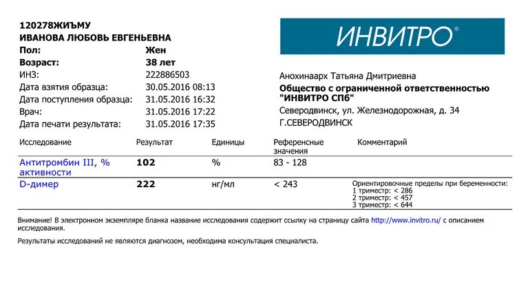 Нормы д димера по возрасту таблица Таблица д димер
