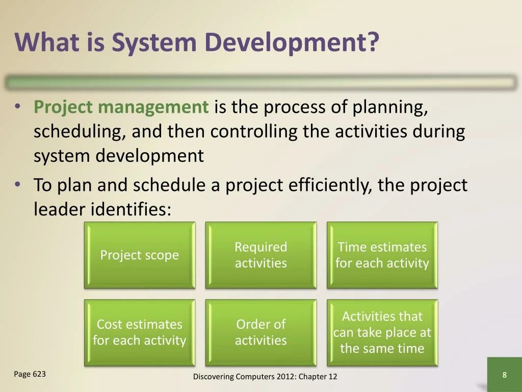 Identities discovered. Project Overview ppt.