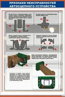Неисправности корпуса автосцепки