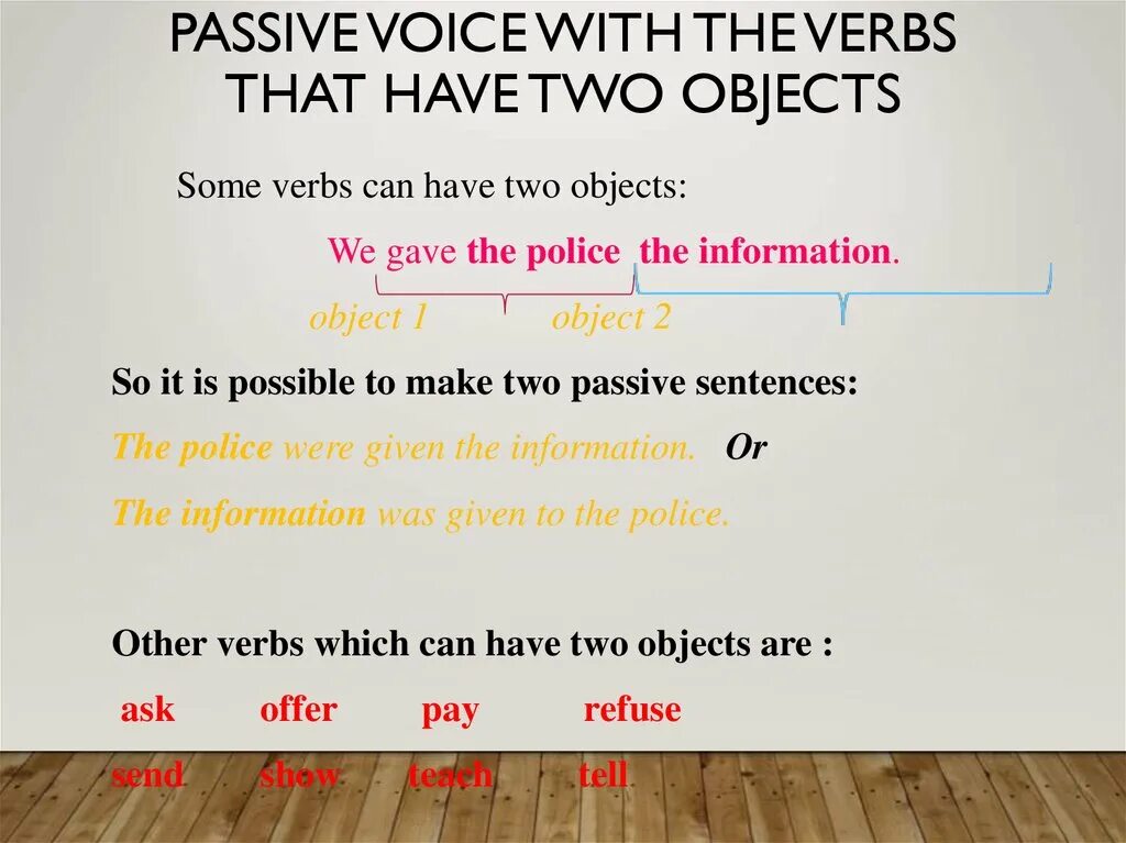 Modal passive voice. Passive Voice with two objects. Пассивный залог с with. Passive Voice with the verbs that have two objects. By и with в пассивном залоге.