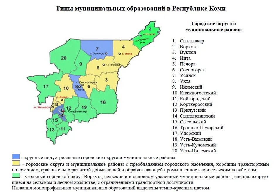 Городов входит в состав муниципальных образований. Районы республики коми список. карта республики коми по районам. карта муниципальных районов коми. муниципальные районы республики коми на карте.