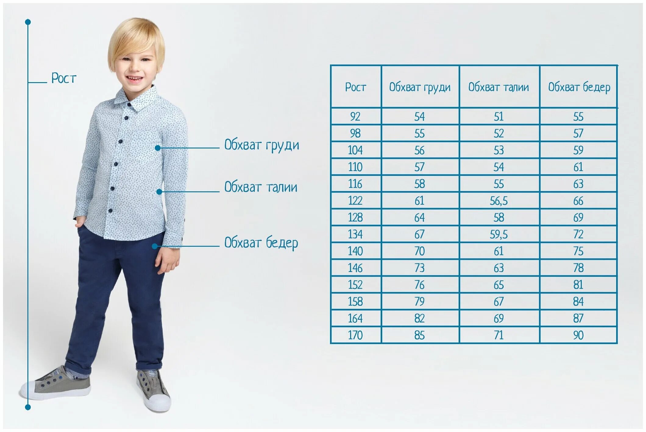 Размеры одежды таблицы детские для мальчика 4 года. Таблица детских размеров по возрасту и росту. 10 лет размер одежды для мальчика. Размеры детские по росту и возрасту таблица. Акула размерная сетка одежды для мальчиков.