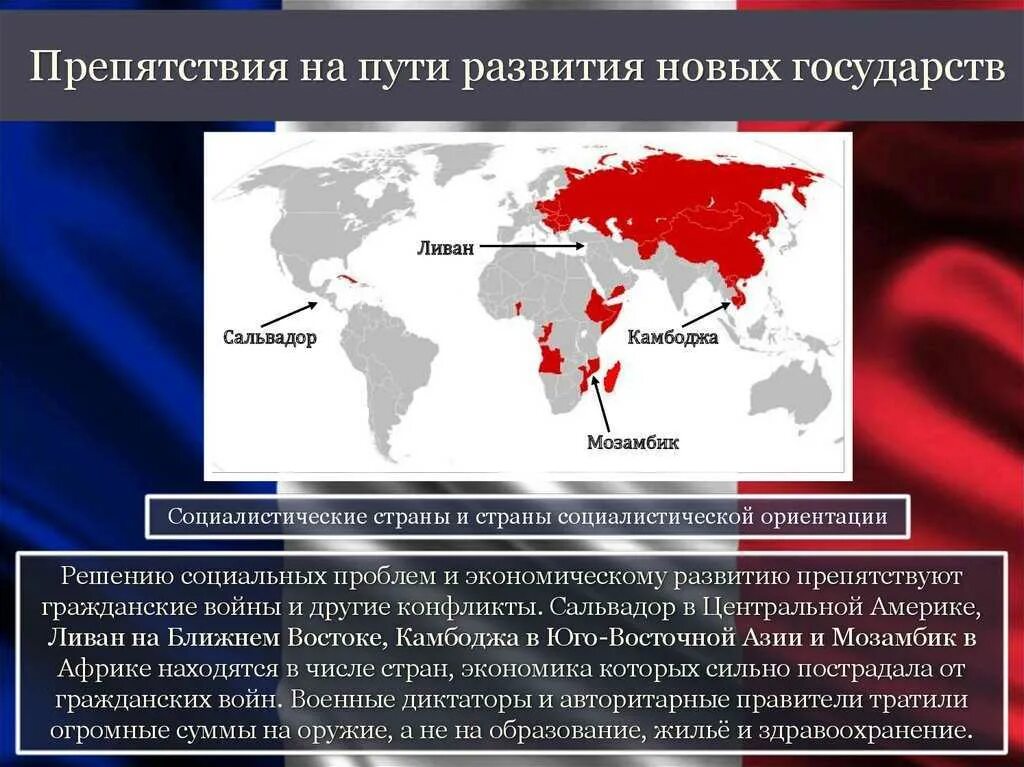 Страны азии, африки и латинской америки во второй половине xx века. Политическое развитие азии и африки. Пути развития освободившихся стран азии и африки. Страны азии, африки и латинской америки во второй половине xx века. Выбор путей развития азии и африки.