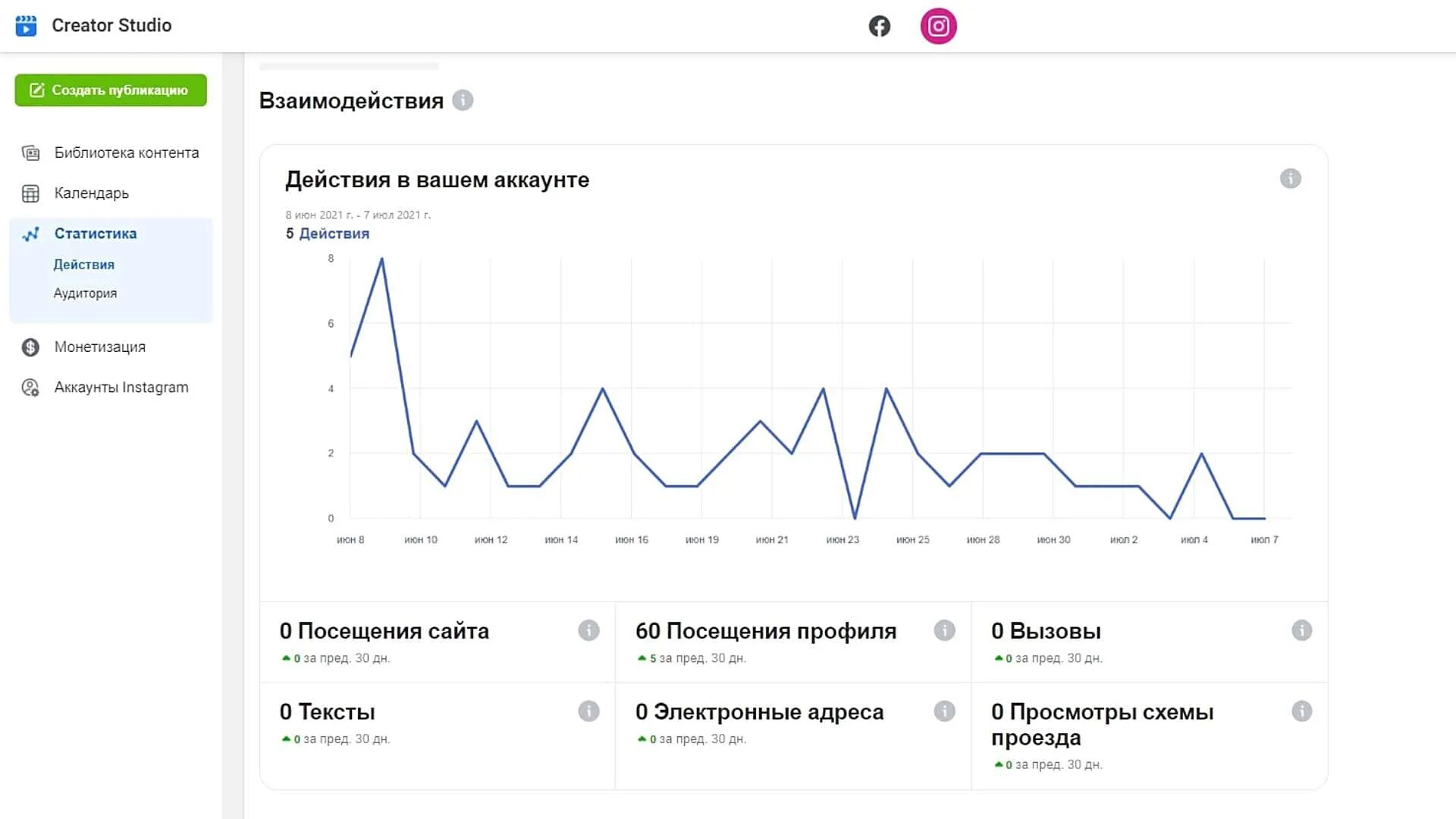 Как сделать отложенный пост