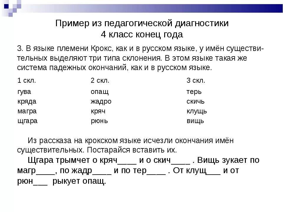 Диагностика 1 класс конец года. Язык крокс в русском языке 3. Язык крокс в русском языке 4 класс. Крокс язык примеры. Язык крокс в русском языке 3 класс.