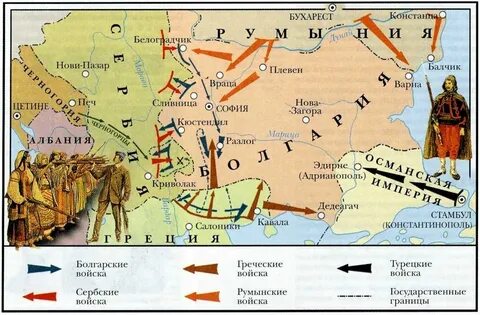 Балканы в первой мировой