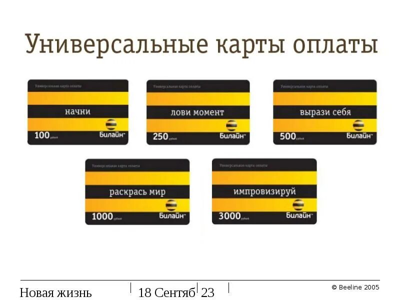 Билайн. Карта оплаты Билайн. Билайн карточки для оплаты. Карты оплаты Билайн старые. Доставка карты билайн