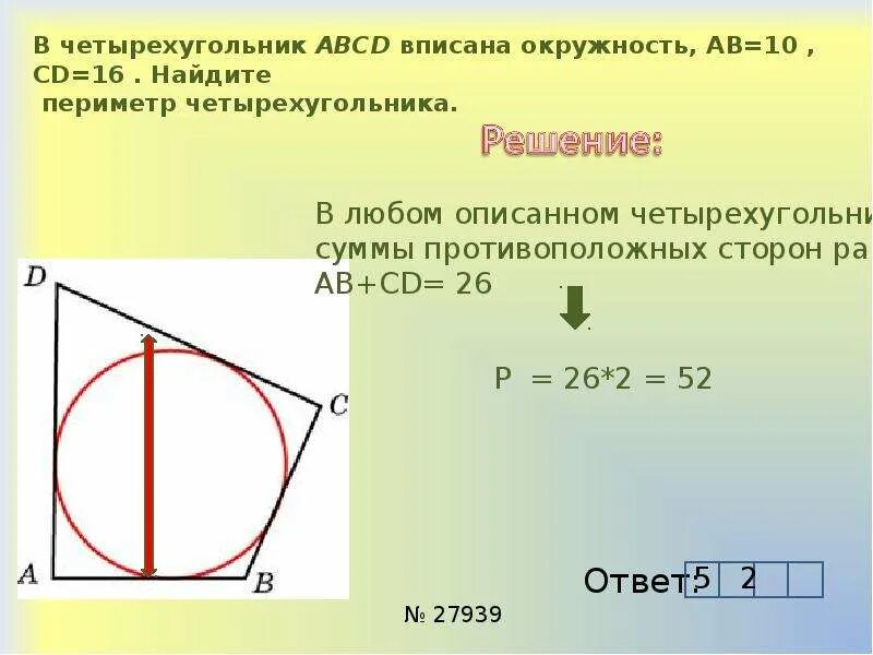Площадь описанного четырехугольника через радиус