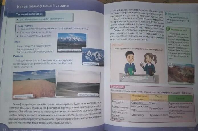 Каков рельеф. Какой рельеф нашей страны 4 класс Естествознание. Как быстро выучить пересказ по окружающему миру 4 класс. Как выучить пересказ по окружающему для 4 класса. Как быстро выучить пересказ по окружающему миру 4 класс за 10 мин.