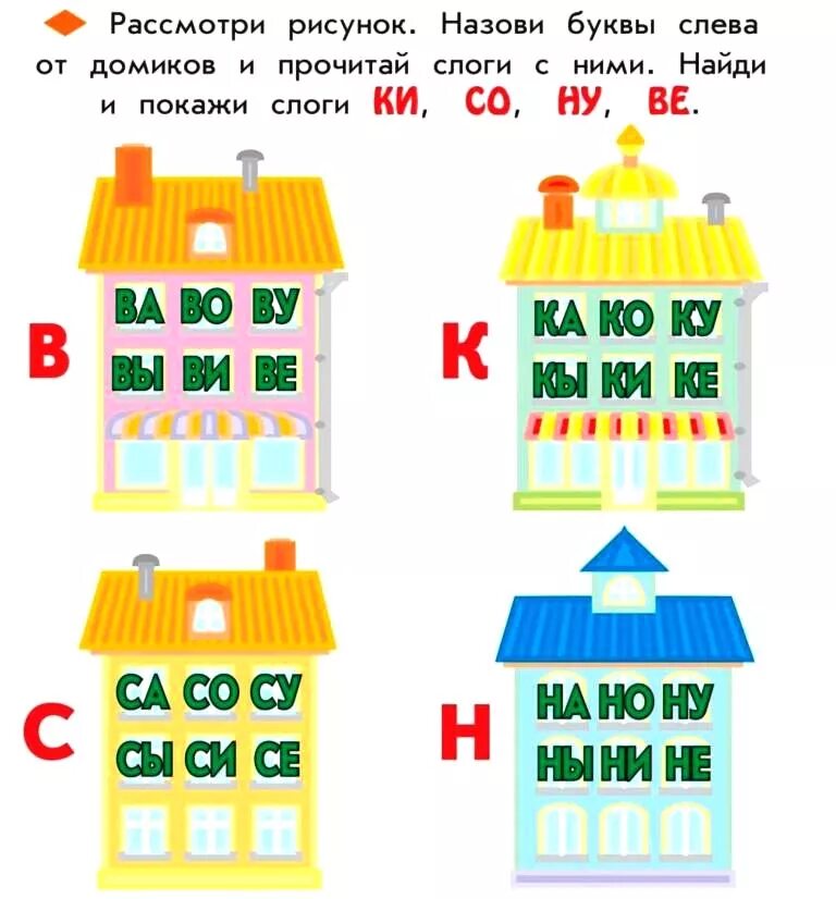 Домики для слогов. Слоговые домики для дошкольников. Домики с окошками для слогов. Звуковой домик для слогов. Построй звуковые домики