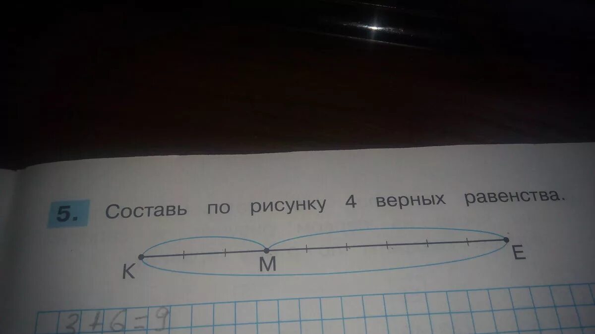 Используя рисунок составьте. Составь по рисунку 4 верных равенства.. Пользуюсь рисунком запиши четыре верныз равенсква. По рисунку составлены четыре равенства какие. Пользуясь рисунком запиши четыре верных равенства.