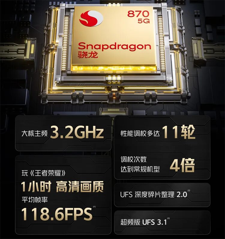 Смартфоны на snapdragon 870. Снапдрагон 870. qualcomm snapdragon 870 5g. процессор snapdragon 870. 870 снапдрагон троттлинг.