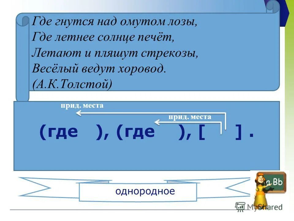 алексей константинович толстой где гнутся над омутом лозы полностью. определите стихотворный размер приведенного отрывка. толстой где гнутся над омутом лозы. размер стихотворения где гнутся над омутом лозы. размер стихотворения где гнутся над омутом лозы.