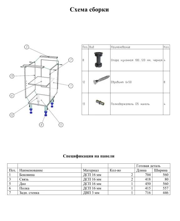 Сборка шкафа напольного. Схема сборки мойки ТМ 800. Схема сборки шкафа под мойку 1000. Тумба под мойку 50 схема сборки. Тумба под мойку м800 с цоколем схема сборки.