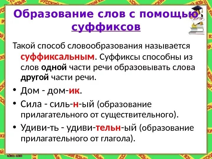 Образование новых слов