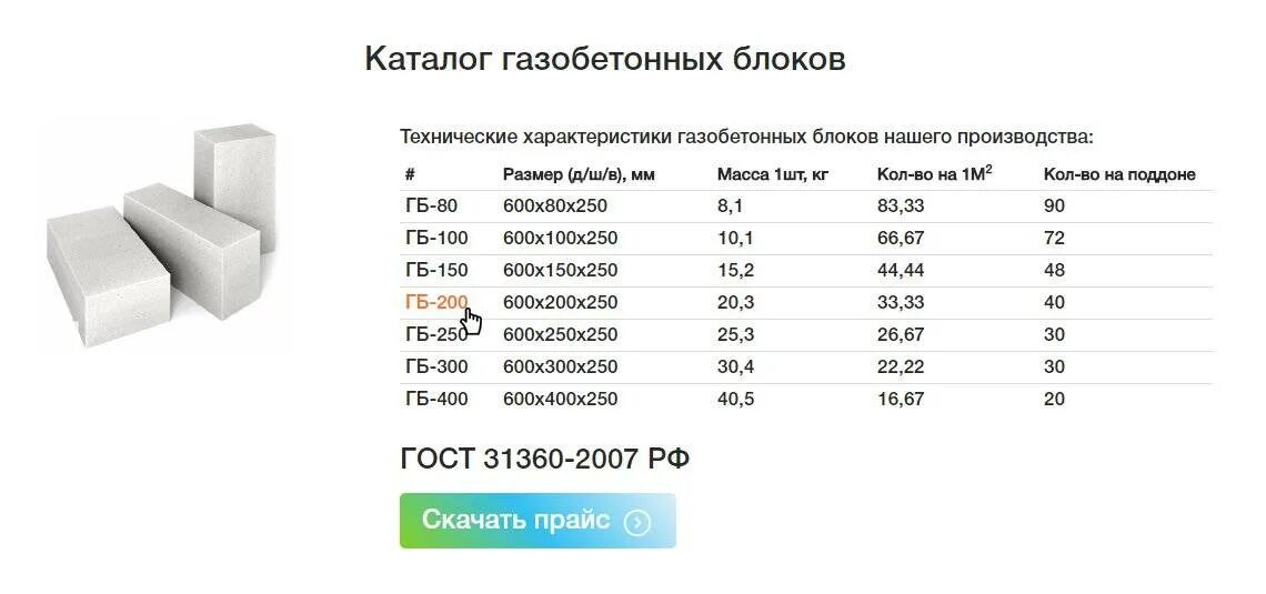 Сколько надо газобетона. Габариты газоблоков 200х300х600. Газобетонный блок 10см габариты. Вес блока газобетона 600 300 200. Плотность пеноблока 600х300х200.