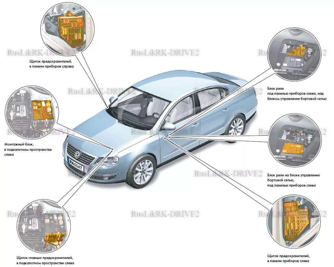 Датчик подушки безопасности Пассат б5. Расположение блоков Пассат б6. Passat b6 предохранители Webasto. Реле подушек безопасности Пассат б6.