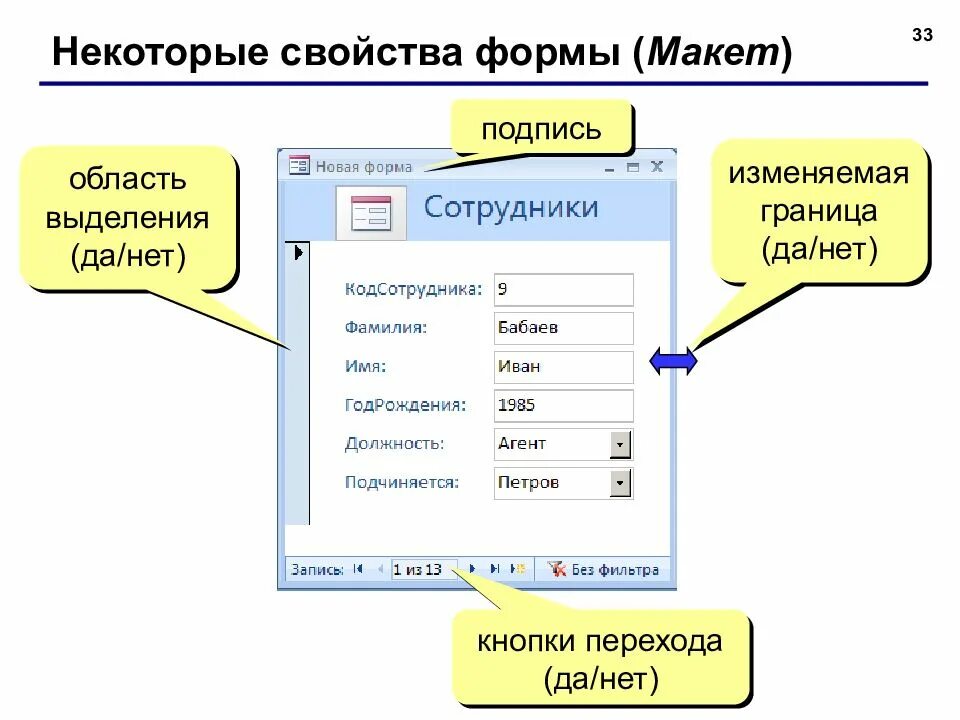Отчёты в базе данных access. Форму с параметрами запуска. Формы в базе данных access. Форма в бд access создается на основе. Построение форм в субд access.