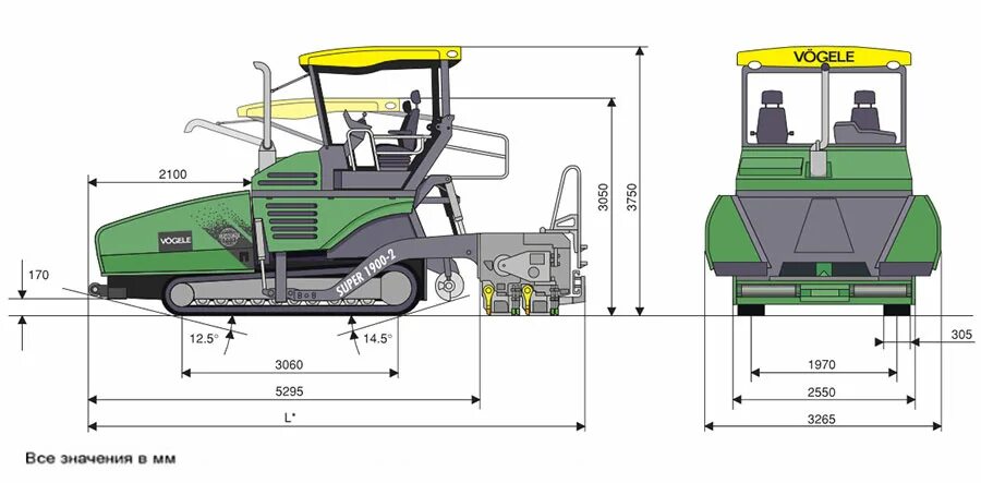 1800 технические. Ширина асфальтоукладчика Vogele 1800. Vogele super 1800-2. Vogele super 1900-2. Асфальтоукладчик Vogele super 1800-2.