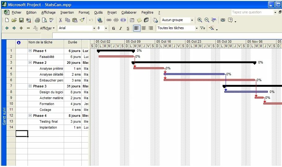 Управление проектом microsoft project. Программа ms project описание. microsoft project 2025. ms project управление проектами. режим задачи в ms project.