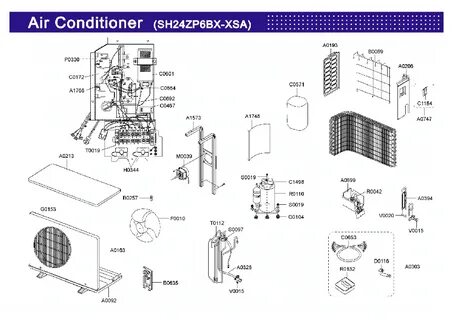 View parts