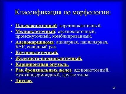Классификация морфологии